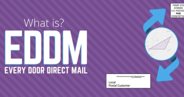 What is EDDM?